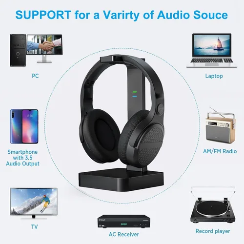 Miniatura 4 de ANSTEN Auriculares inalámbricos para ver televisión con transmisor RF óptico digital RCA 2.4 GHz, base de carga, auriculares sobre la oreja con 3