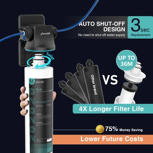 Miniatura 4 de Frizzlife SW20F - Sistema de filtro de agua para debajo del fregadero con grifo de níquel cepillado, certificado NSF/ANSI 53 y 42, reduce el 99.99%