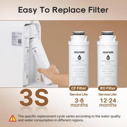 Miniatura 7 de ICEPURE Sistema de ósmosis inversa Filtro de agua para encimera, sistema de filtro de agua de encimera de ósmosis inversa, 4 etapas de RO, relación