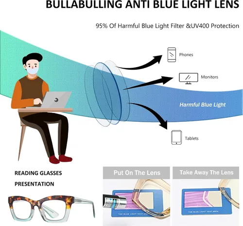 Miniatura 3 de Paquete de 3 anteojos de lectura cuadrados con bisagras de resorte, estilo Oprah, con bloqueo de luz azul, para mujeres y hombres Azul/Verde/Púrpura