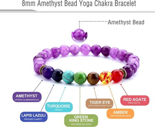 Miniatura 24 de Hamoery Pulsera de chakra de 0.315 in para hombre y mujer, 0.315 in, piedra natural, pulsera de yoga