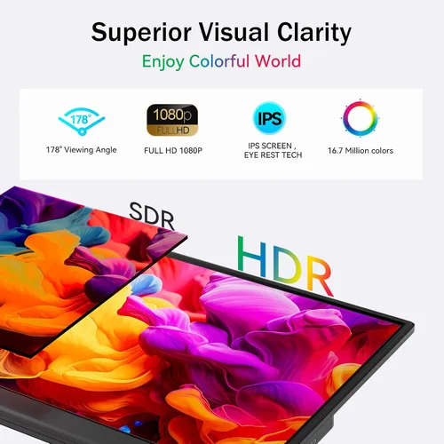 Miniatura 2 de Monitor portátil de 15.6 pulgadas 1080P FHD USB-C HDMI Monitor de viaje ultradelgado con soporte y altavoces, extensor de pantalla de juegos IPS