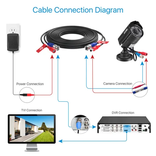Miniatura 4 de ZOSI Paquete de 1 cable de alimentación de video todo en uno de 33 pies (32.8 ft), cables de cámara de vigilancia de extensión BNC para sistemas DVR