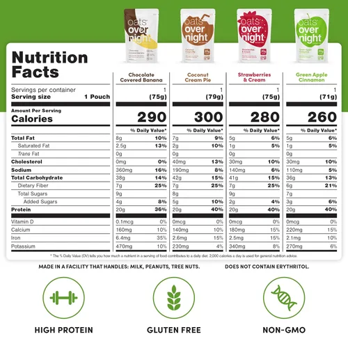 Miniatura 2 de Oats Overnight Paquete de Variedad de Frutas – Batido de proteína de desayuno alto en proteínas, alto en fibra, sin gluten, sin OGM, avena proteica