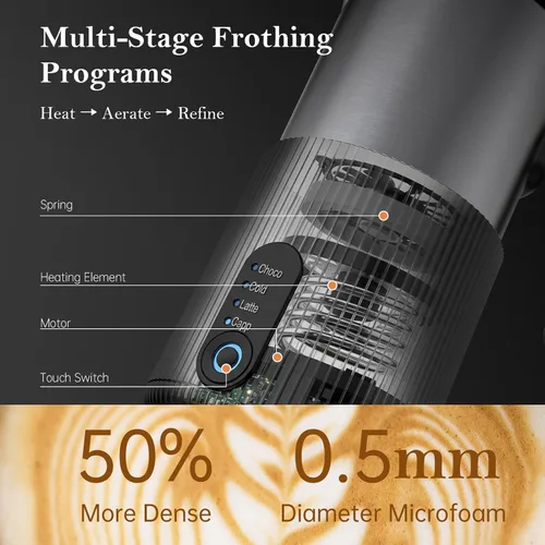 Miniatura 7 de Espumador de leche eléctrico y vaporizador, vaporizador de leche instantáneo 4 en 1 para café, café con leche, capuchino, chocolate caliente