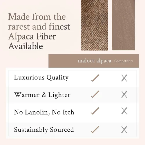 Miniatura 5 de Tejido de espiga de lana de alpaca 100% bebé - Producción limitada Manta de origen ético más cálida que la lana - Manta decorativa cómoda para sofá
