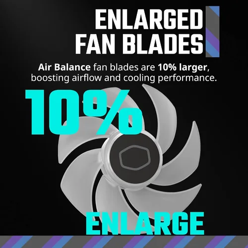 Miniatura 6 de Cooler Master MF120 Halo² Carcasa Enfriador de Líquido Ventilador de Enfriador de Aire, Ventilador de 120mm, Anillos aRGB de Bucle Dual, PWM