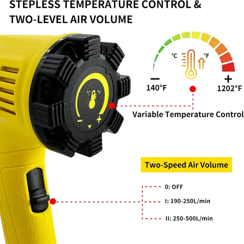 Miniatura 2 de Pistola de calor de 2000 W, temperatura variable de 140 °F a 1202 °F con 2 velocidades, kit de pistola de aire caliente resistente de calentamiento