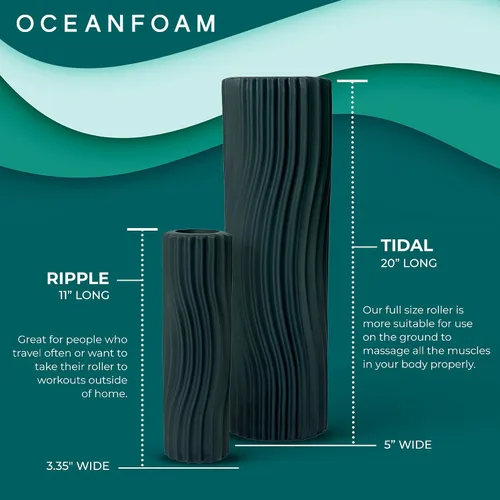 Miniatura 6 de Oceanfoam Tidal Roller Hunter - Rodillo de espuma para masaje muscular para dolor de espalda y estiramientos, textura firme y ergonómica de onda