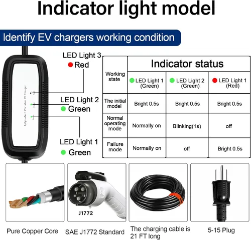 Miniatura 4 de Cargador portátil EV Nivel 1, 15Amp 110V, cargador de vehículos eléctricos con cable de extensión de 21 pies, NEMA 5-15P para estación de carga EV