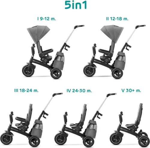Miniatura 2 de Kinderkraft EASYTWIST Triciclo para niños pequeños, triciclo 5 en 1, asiento giratorio de 360°, material impermeable con filtro UPF50+, mango
