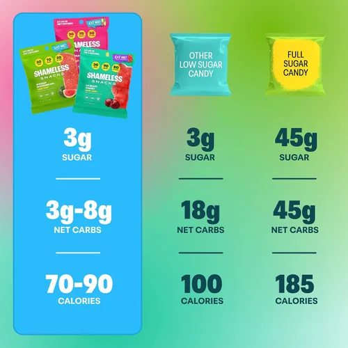 Miniatura 2 de Shameless Snacks - Gomitas keto bajas en carbohidratos sin gluten - Gusanos salvajes, sandía, cereza de oso