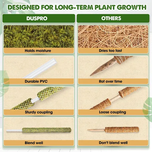 Miniatura 4 de DUSPRO Poste de musgo en malla apilable para plantas de Monstera, estacas de malla para plantas en maceta para plantas de interior, poste de planta