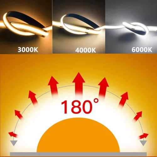 Miniatura 4 de Boarda Tira de LED COB de 24 V, 320/384/528 LEDs/M, color blanco cálido/naturaleza/frío, tira de LED de alta densidad para fiestas, mostradores