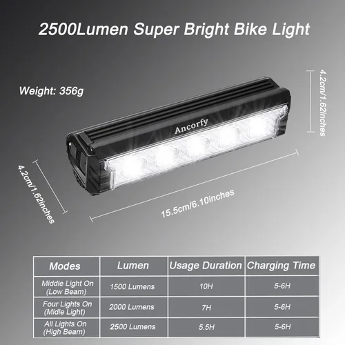 Miniatura 2 de Luz de Bicicleta LED Super Brillante, Faro de Bicicleta Recargable USB, Faro de Bicicleta Resistente al Agua, Faro de Bicicleta de 2500 Lúmenes