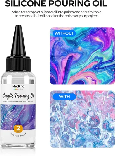 Miniatura 4 de Nicpro Juego de pintura acrílica para verter de 14 colores en gran cantidad (1000 ml, 33.8 oz) Kit de suministros de pintura acrílica premezclada