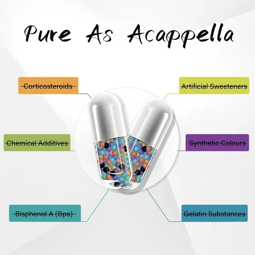 Miniatura 4 de ACAPPELLA Suplementos de luteína y zeaxantina con cápsula de extracto de semilla de uva y cápsula de extracto de semilla de uva Cápsulas