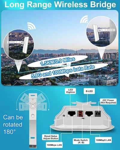 Miniatura 3 de Puente inalámbrico punto a punto al aire libre con soporte, 5.8GHz 100Mkbps CPE Extensor WiFi Starlink para exteriores, punto de acceso de largo