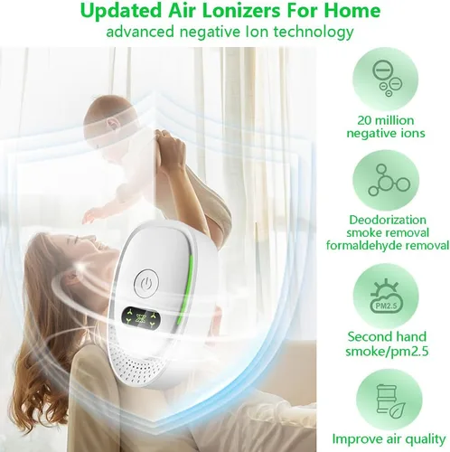 Miniatura 3 de Purificador de aire enchufable para el hogar, portátil con tecnología de iones negativos, funcionamiento silencioso para dormitorio, oficina