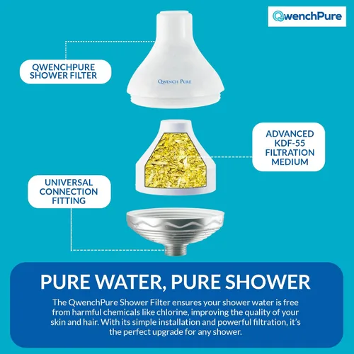 Miniatura 2 de QwenchPure Filtro de ducha para cloro: alto rendimiento, 100% KDF-55, elimina el cloro y los contaminantes, suaviza y purifica el agua dura, mejora
