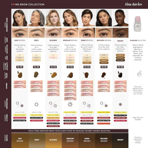 Miniatura 5 de Tina Davies Professional X Perma Blend Pigmento para Cejas - Maquillaje Permanente para Cejas - Los Colores Curan Fieles al Tono - Alta Retención