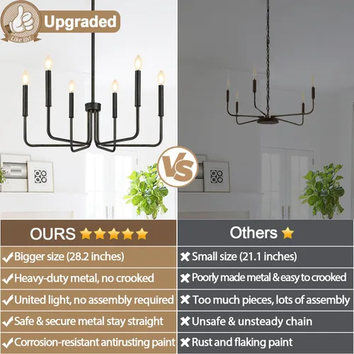 Miniatura 2 de Lynnoland - Candelabros de 6 luces de granja para comedor, accesorios de iluminación colgantes, lámparas industriales modernas para dormitorio