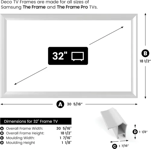Miniatura 4 de Marco de TV Deco de Aleación Prismático Blanco Puro de 32" - Compatible SOLO con Samsung The Frame TVs