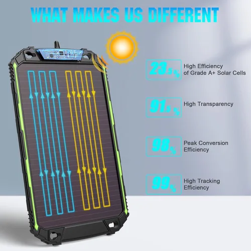 Miniatura 6 de Sun Energise Cargador Mantenedor de Batería Solar de 5W 12V PRO, Controlador de Carga MPPT Inteligente Incorporado, Kits de Carga por Goteo de Panel