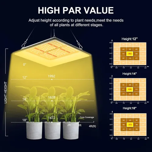 Miniatura 5 de KOSCHEAL KT600 - Luz LED de cultivo con LED de rendimiento, luces de crecimiento de espectro completo tipo sol para plantas de interior, plantas