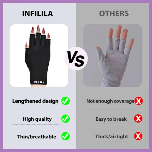 Miniatura 5 de NXJ INFILILA UV Gloves for Nails, Anti UV Light Gloves for Gel Nail Lamp, Professional UPF 99+ Protection for Women Negro