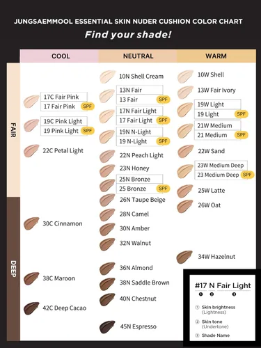 Miniatura 4 de JUNG SAEM MOOL Essential Skin Nuder - Recambio de cojín Acabado natural, cobertura para construir por el artista de maquillaje coreano