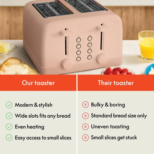 Miniatura 7 de bella Tostadora de 4 rebanadas, control de tostado de 6 ajustes con botones de recalentamiento y cancelación, bandeja extraíble para migas, Blossom