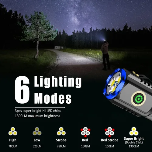 Miniatura 3 de Mini linterna LED portátil, recargable EDC pequeña linterna de bolsillo 6 modos de iluminación con clip magnético impermeable para camping
