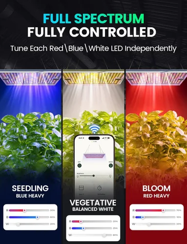 Miniatura 6 de LETPOT Luces de cultivo de 100 vatios (salida máxima de 120 W) para plantas de interior de espectro completo, aplicación inteligente, luz ajustable