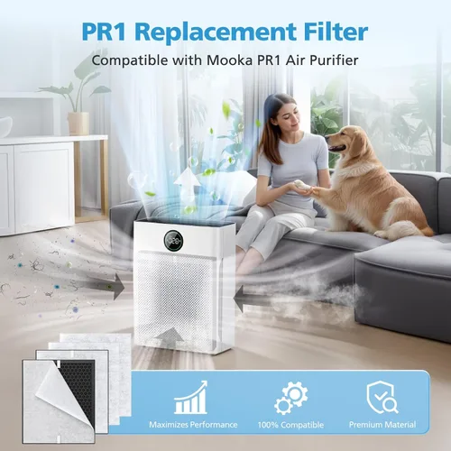 Miniatura 3 de Paquete de 2 filtros de repuesto PR1 para purificador de aire Mooka Mode PR1, filtro HEPA verdadero H13 para el hogar, habitación grande de hasta
