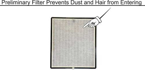 Miniatura 4 de Nispira HE400 Filtro de repuesto para purificador de aire Shark HE401 HE402 HE405 4 ventilador True HEPA con bloqueo avanzado de olor con carbón