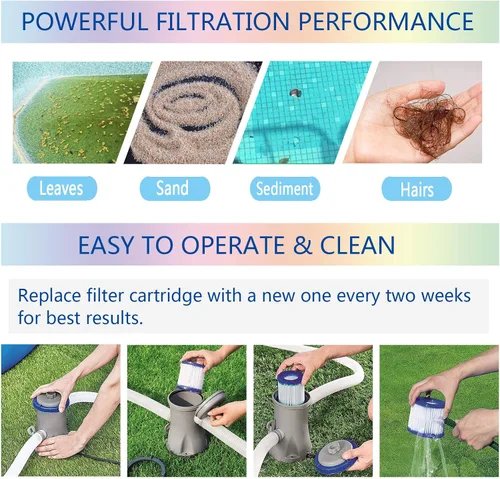 Miniatura 5 de IMee Cartucho de filtro de piscina tipo I, repuesto de cartucho de filtro de spa de piscina tipo 1, cartucho de filtro de bañera de hidromasaje