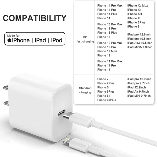 Miniatura 7 de StinkLight Cargador rápido USB C para iPhone de 20 W con cable USB C a Lightning y cable compatible para iPhone 14/13/12/11/XS/XR/X/iPad