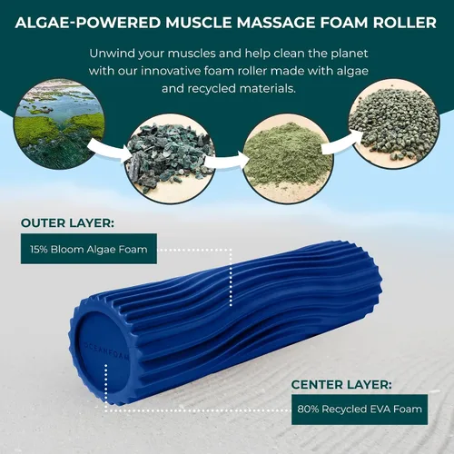 Miniatura 6 de Oceanfoam Tidal Roller - Azul Real - Rodillo de espuma para masaje muscular para dolor de espalda y estiramiento - Textura de onda ancha firme