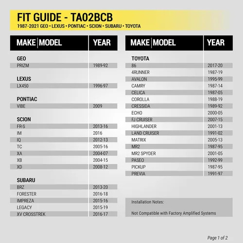 Miniatura 12 de Scosche TA02B Arnés de cableado estéreo compatible con vehículos selectos Toyota, Lexus, Scion y Subaru 1986-20, arnés de cable de radio del mercado