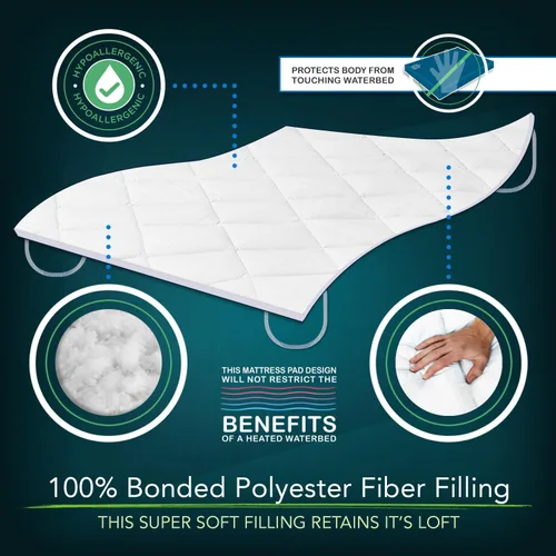 Miniatura 3 de INNOMAX The Linen Resource - Funda protectora acolchada para cama de agua, tamaño King