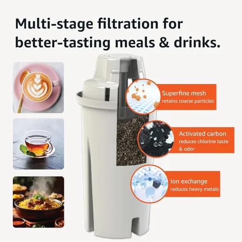 Miniatura 3 de Amazon Basics Filtros de agua de repuesto mejorados para jarras de agua, sin BPA, certificados WQA y NSF, compatibles con jarras de agua Brita