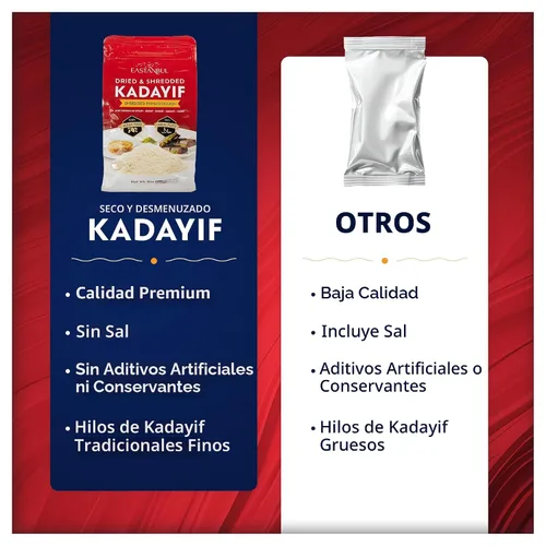 Miniatura 8 de Eastanbul Masa de fillo rallada Kataifi seca y picada, masa de pastelería Kurutulmus Kadayif, ingrediente para la barra de chocolate con pistacho
