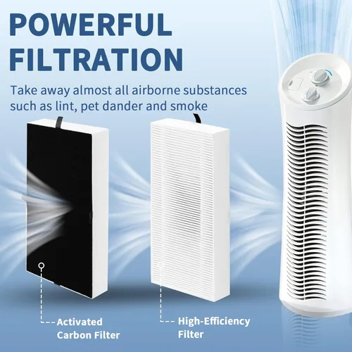 Miniatura 3 de Funmit - Filtro de repuesto tipo U para purificador de aire Honeywell HRF201B, HHT270, HHT270W, HHT290 y Febreze FRF102B, FHT170, FHT180, FHT190