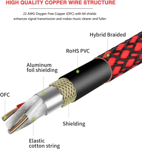 Miniatura 2 de BIFALE - Cable XLR hembra a 1/4 TS de 6 pies, cable de micrófono trenzado de nailon BIFALE TS de 0.250 in, cable de micrófono desequilibrado, cable