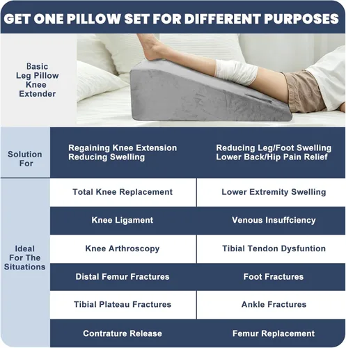 Miniatura 7 de Almohadas de elevación de piernas para recuperación después de la cirugía, almohada de rodilla poscirugía para posicionamiento de piernas, almohada