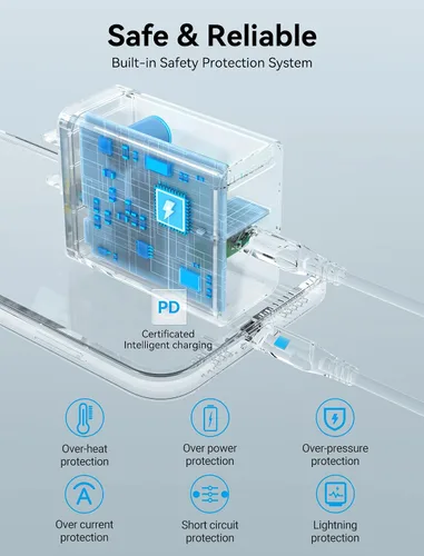 Miniatura 3 de Bloque de cargador de pared USB C para iPhone y cable USB C a USB C