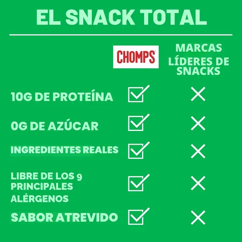 Miniatura 6 de Chomps Tiras de cecina de res alimentadas con pasto y terminadas con jalapeño 24 unidades - Keto, Paleo, Whole30, 10g de proteína de carne magra