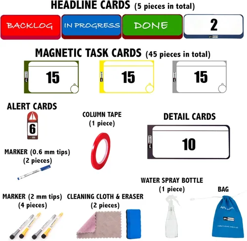 Miniatura 5 de Family Kanban Set Set completo Kanban y Scrum Set para familias, tablero magnético completo, tarjetas magnéticas, juego de accesorios, 75 piezas
