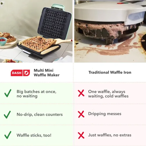 Miniatura 6 de DASH Miniwaflera sin goteo: Plancha para hacer wafles de 1200 W + máquina waflera para hacer wafles, papas hash brown, o cualquier desayuno